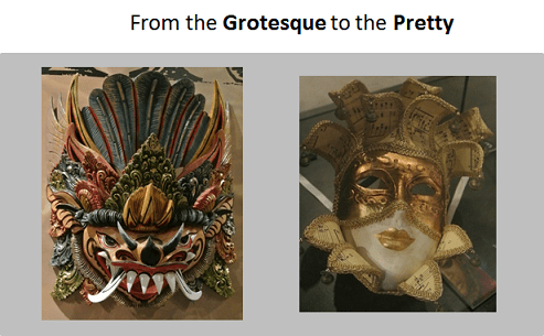 Grotesque to Pretty